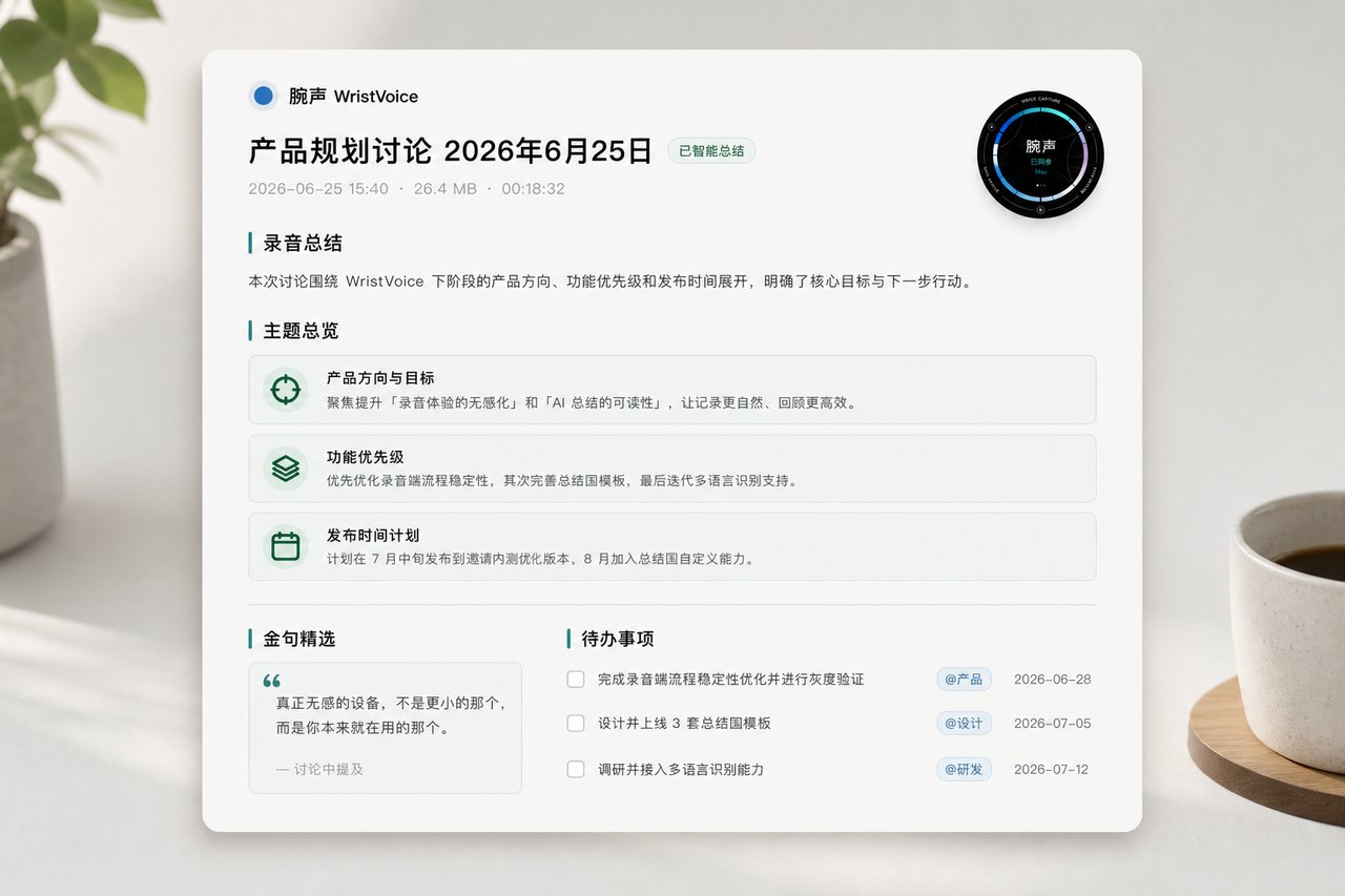 WristVoice 生成的总结卡片示例