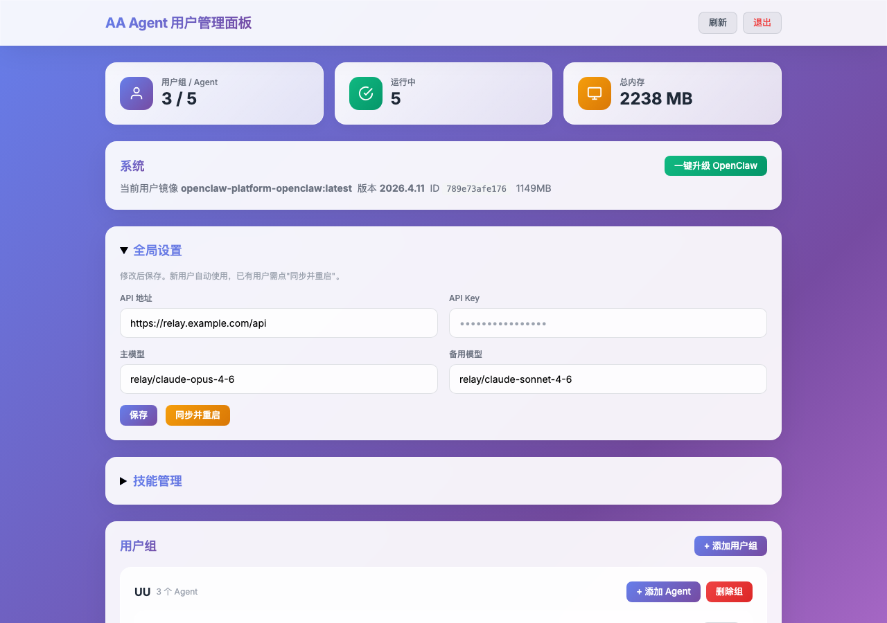 管理面板总览：用户组/Agent 统计、系统版本、全局模型配置