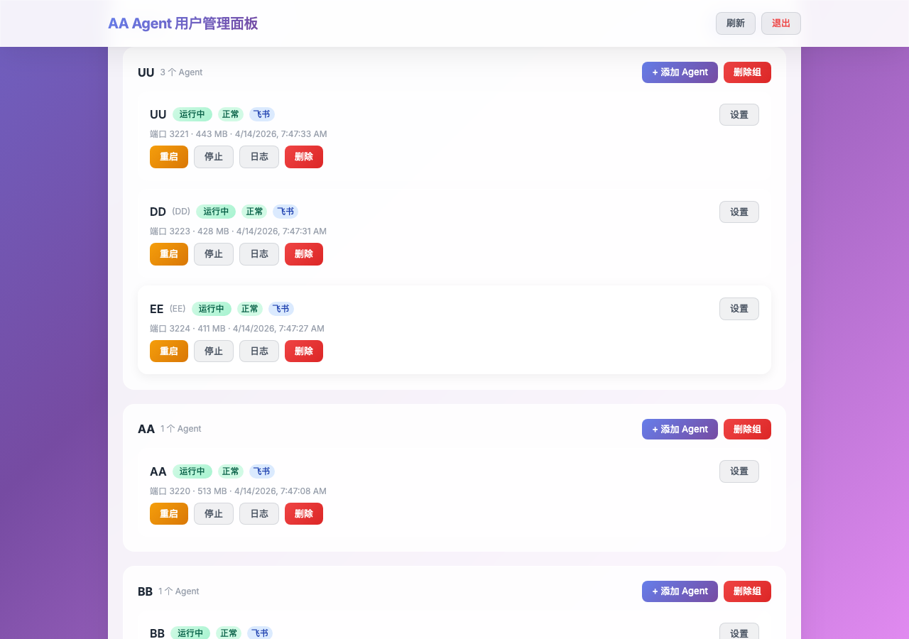 用户组列表：多个用户组、多个 Agent，全部运行中，飞书已连接